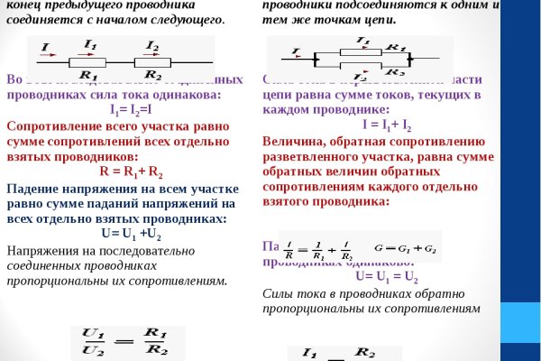 Кракен правила площадки